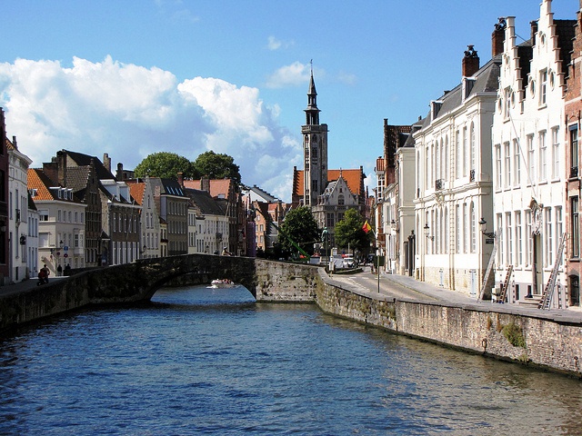 París y Londres con Países Bajos y Benelux